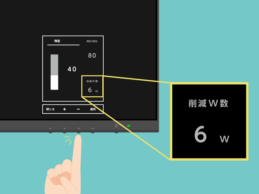 液晶ディスプレイの輝度調整を設定していますか？