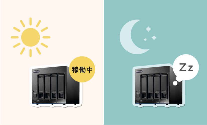 NAS（ネットワークHDD）の省電力モードを夜間に設定していますか？