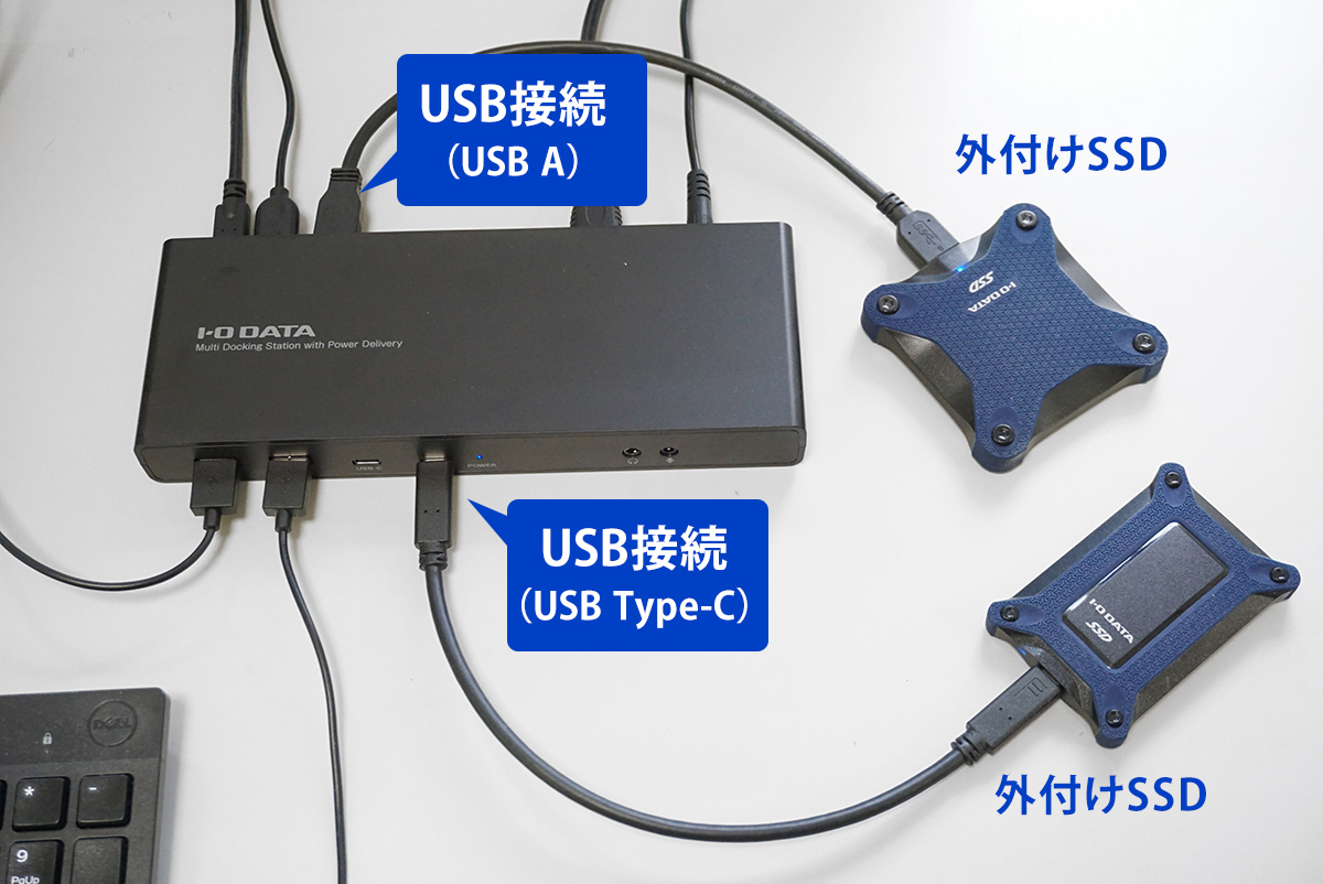 USB A接続、または、USB Type-C接続のどちらの外付けストレージでも接続して利用できる