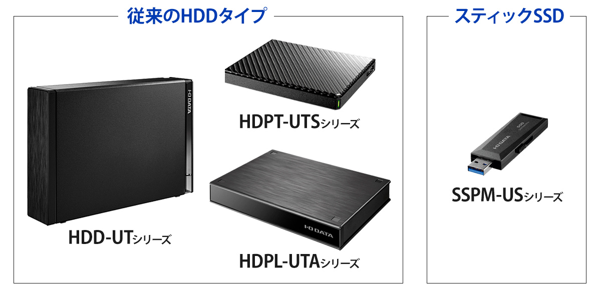 従来のHDDとスティックSSD「SSPM-USシリーズ」の大きさを比較
