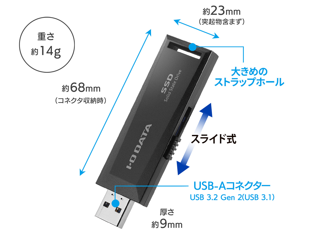 スティックSSD「SSPM-USシリーズ」のサイズ