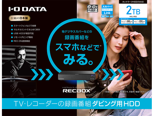 「RECBOX（HVL-RSシリーズ）」のパッケージ