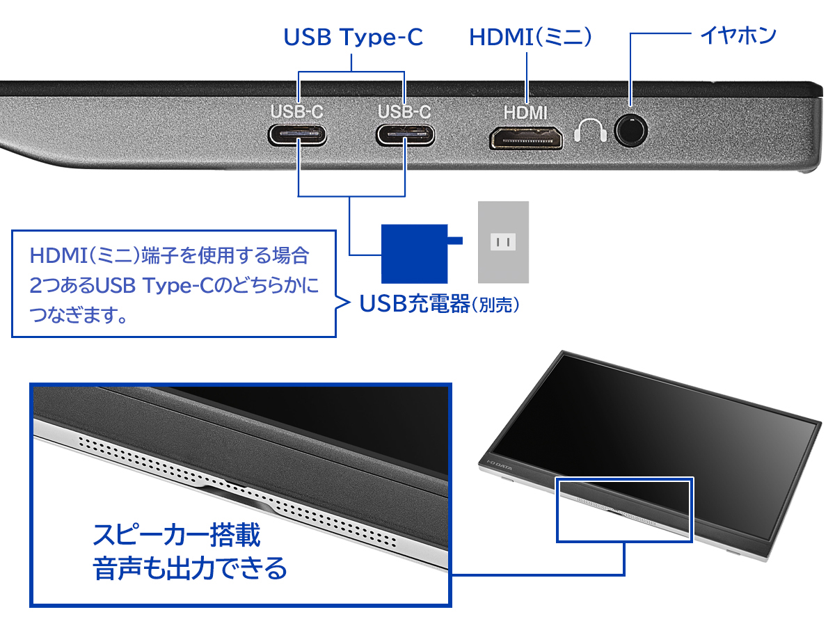 「LCD-YC171DX」の各部