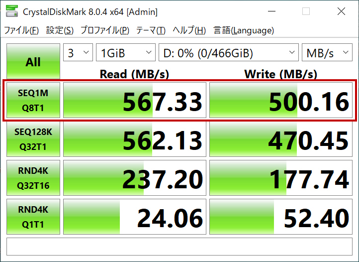 スティックSSD「SSPS-USシリーズ」のベンチマークテスト結果