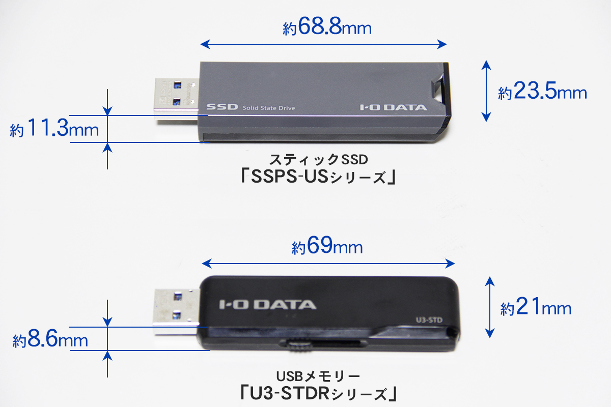 スティックSSD「SSPS-USシリーズ」とUSBメモリー「U3-STDRシリーズ」のサイズ