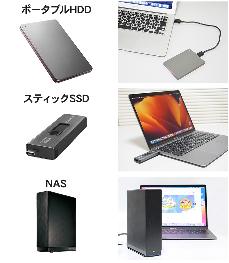 バックアップ先としてポータブルHDD／スティックSSD／NASの3タイプを比較