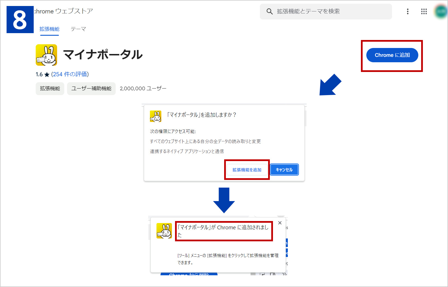 ［Chromeに追加］をクリックし、［拡張機能を追加］をクリックします。