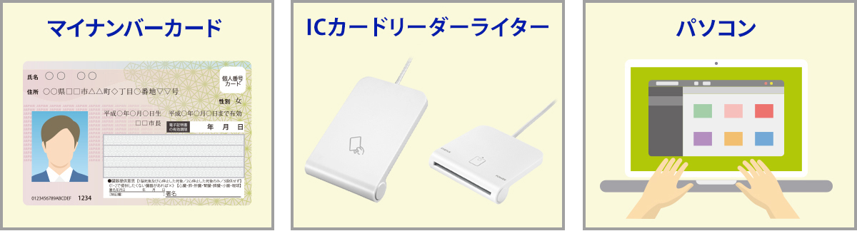 「マイナンバーカード」「ICカードリーダーライター」「パソコン」