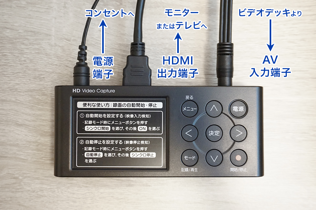 （写真）本体とビデオデッキやモニターと接続
