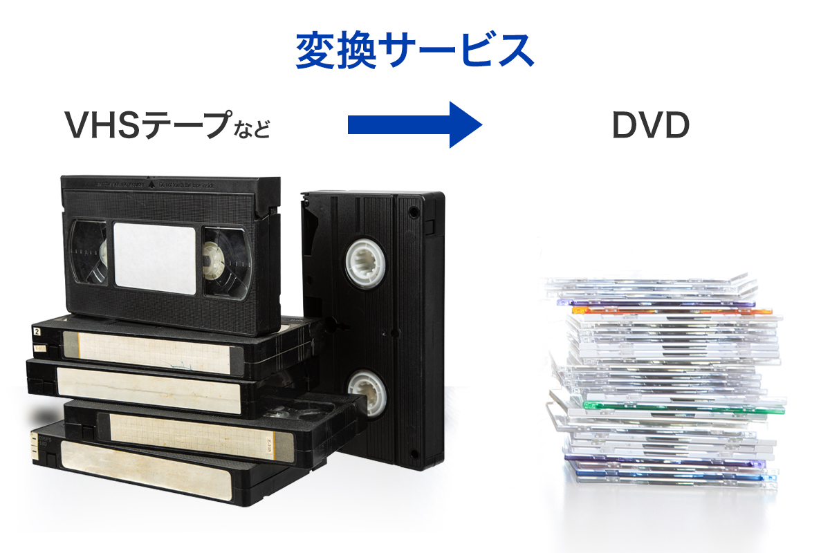 （イメージ）ビデオテープをDVD化するサービス