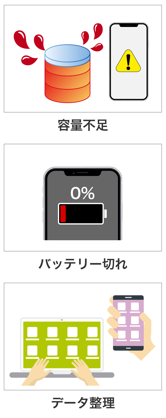 容量不足、バッテリー切れ、データ整理