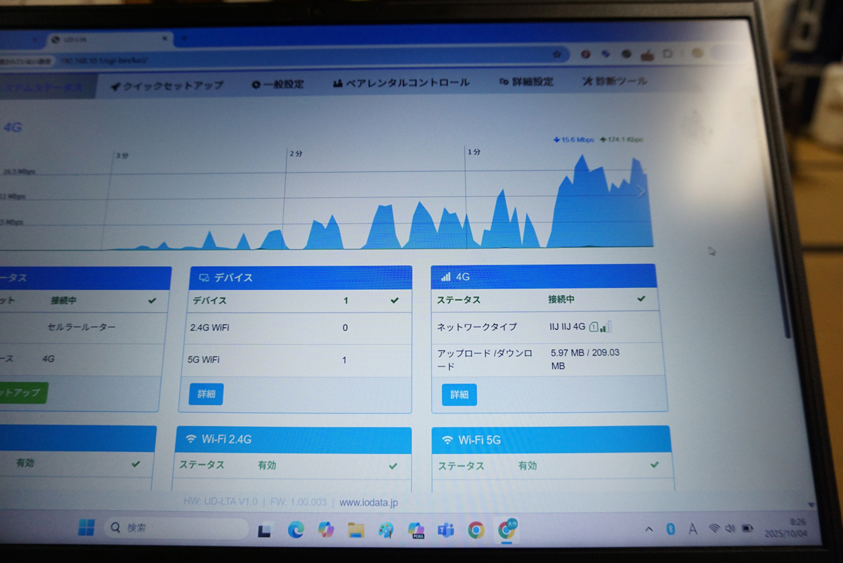 十分なインターネット速度