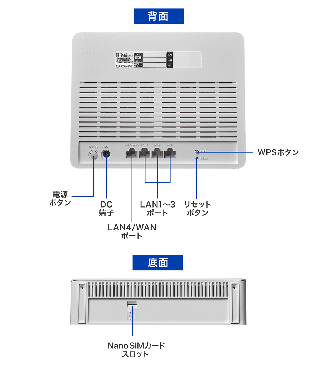 「UD-LTA」の背面と底面