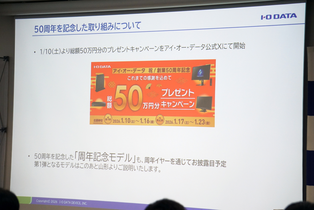総額50万円分のプレゼントキャンペーンについて