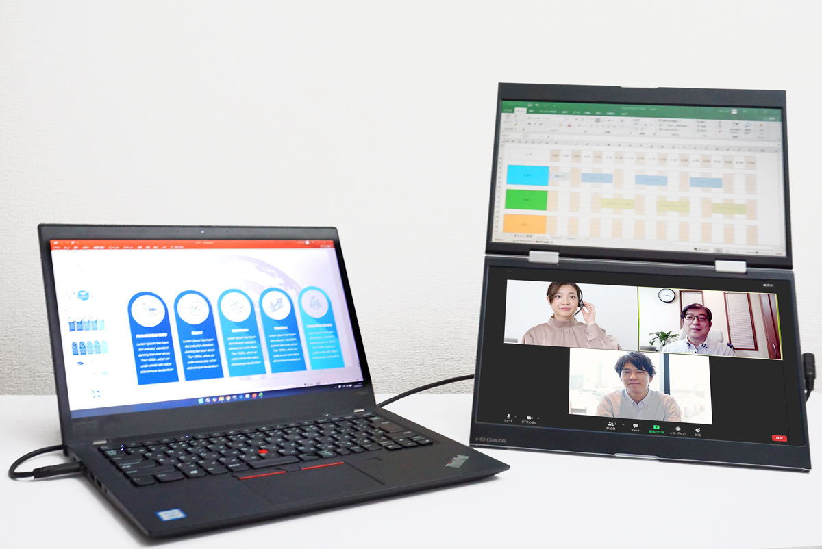 3画面のマルチタスク環境