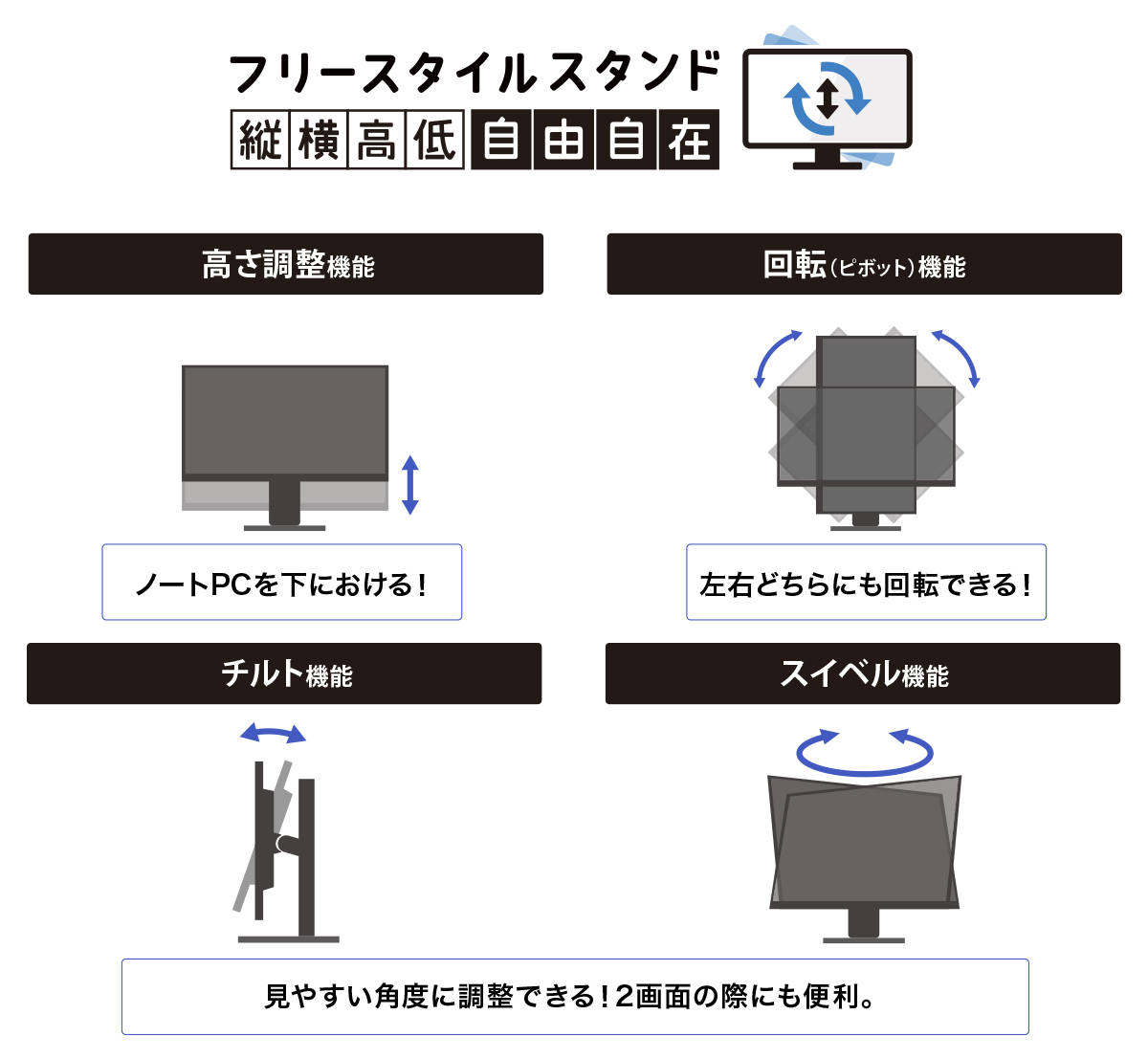 お好みの高さ、角度にできるスタイリッシュなスタンド