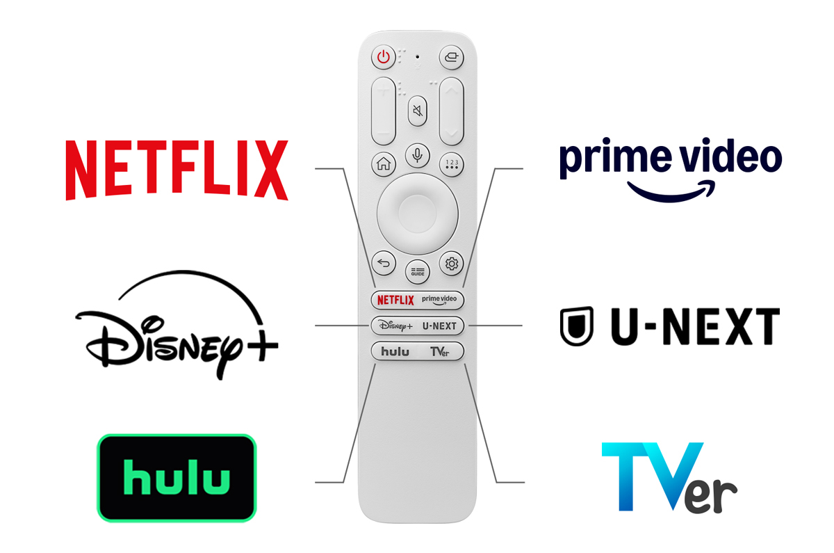 ダイレクトボタンにより目的のサービスへ素早くアクセス可能