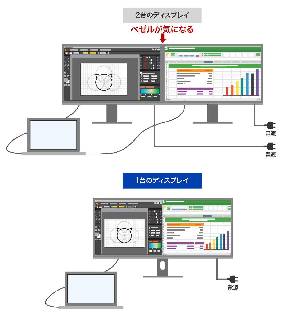 2台構成と1台構成の違い
