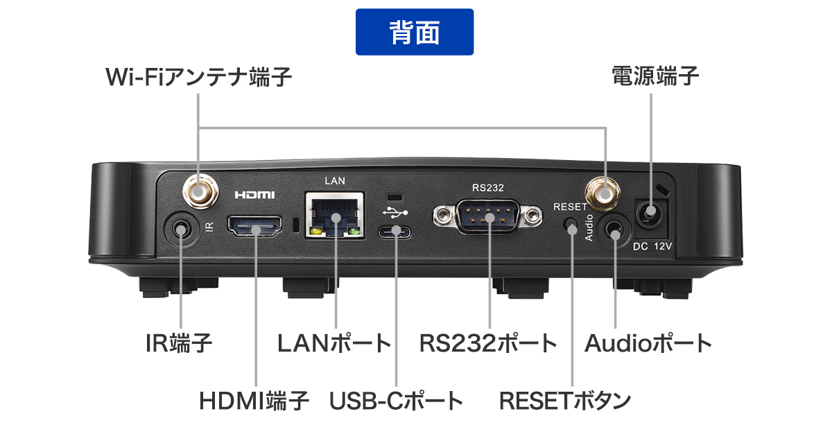 DS-ASTBX5の背面端子
