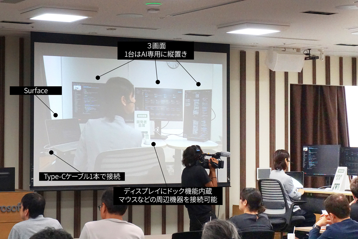 終日・オフィス　開発作業