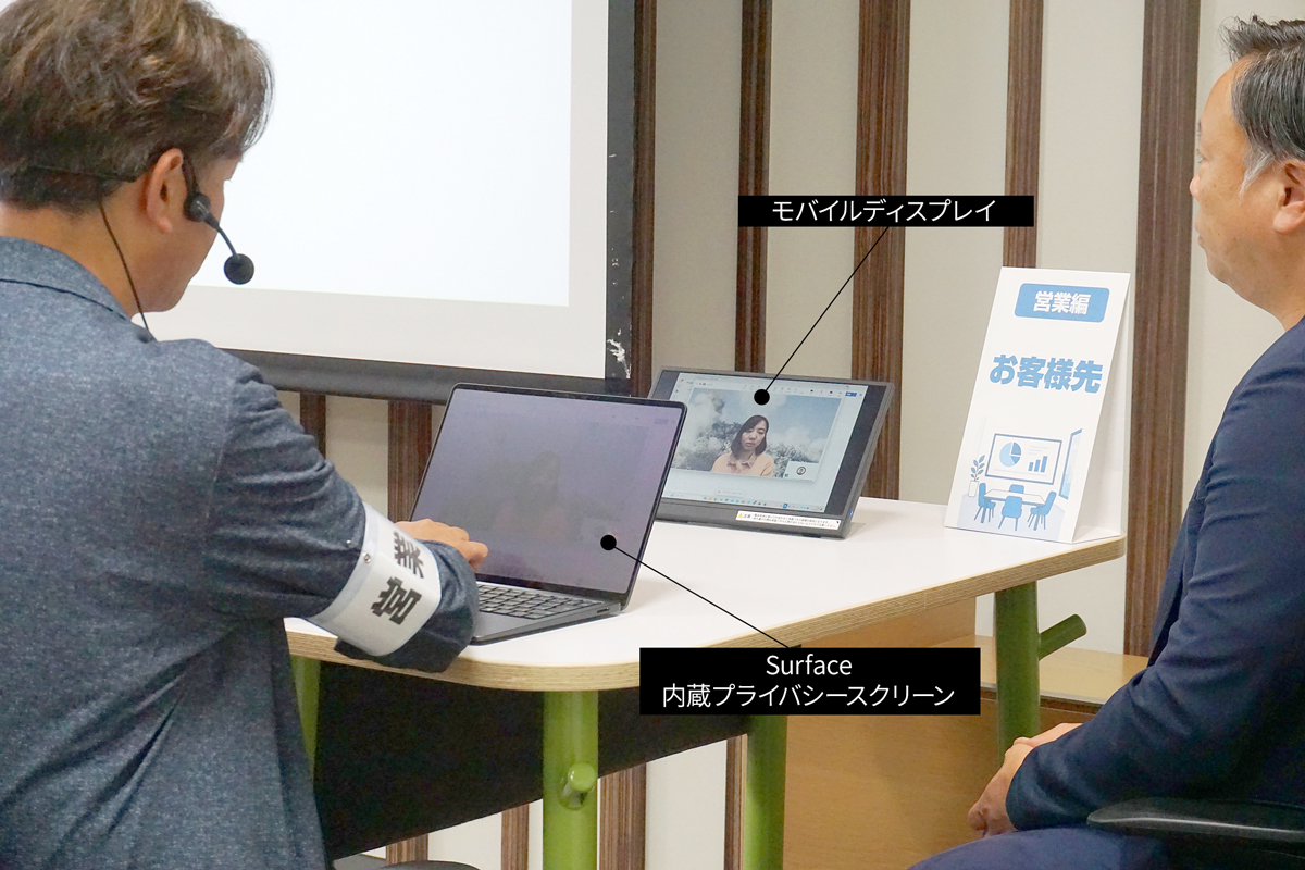 午後・お客さま先 大型画面のない会議室で、開発拠点のエンジニアも交えた商談