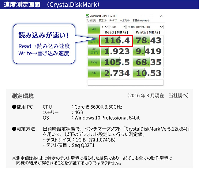 読み込み速度　116MB/s