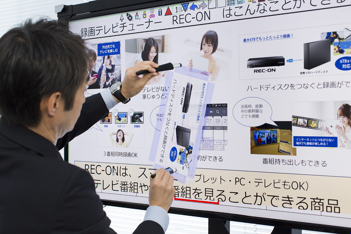 利用例　画像を切り取り、専用ペン2本で回転