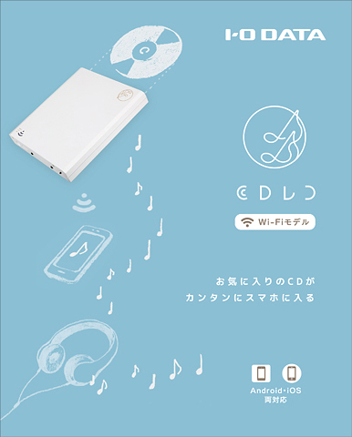 スマートフォンCDレコーダー「CDレコ（CDRI-W24AIW）のパッケージ