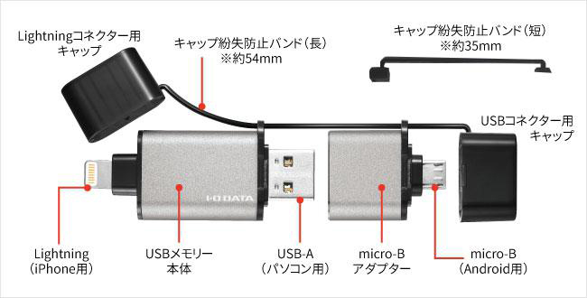 これは便利 Iphone Android Pc どれでも使えるusbメモリー U3 Ip2シリーズ Iodata アイ オー データ機器