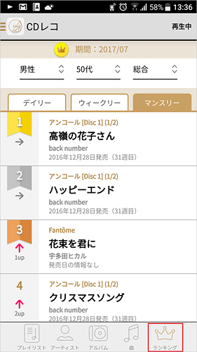 ランキングの表示