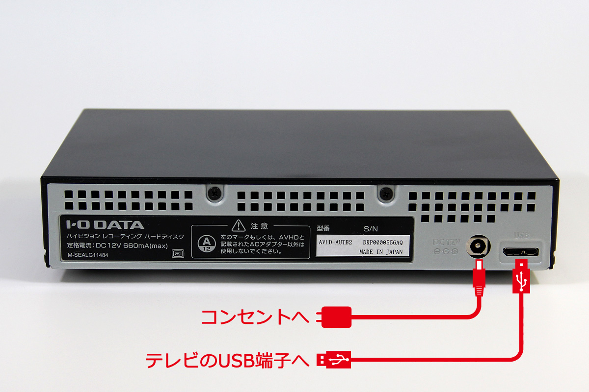 AVHD-AUTBシリーズの背面