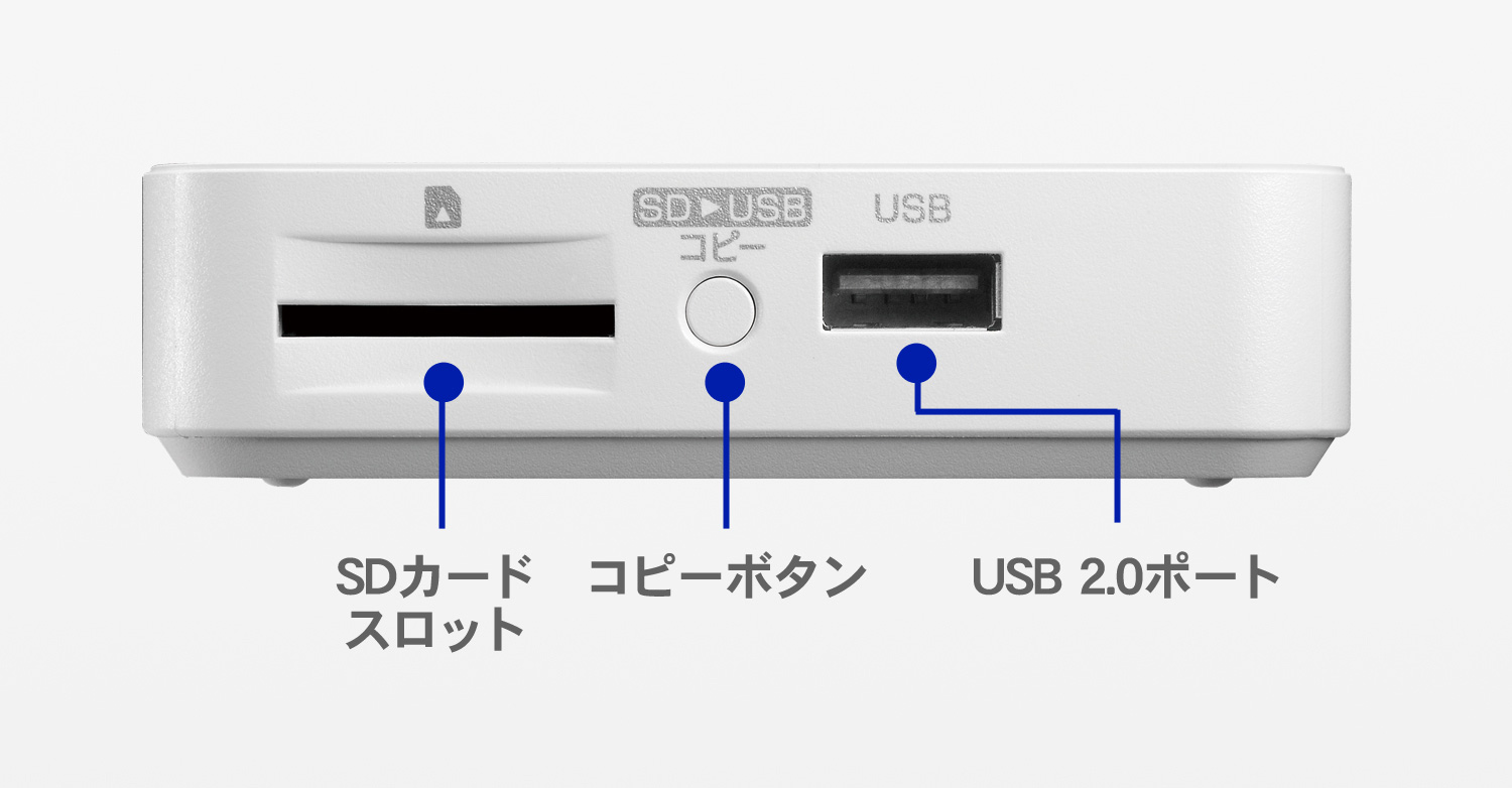 前面の端子とボタン