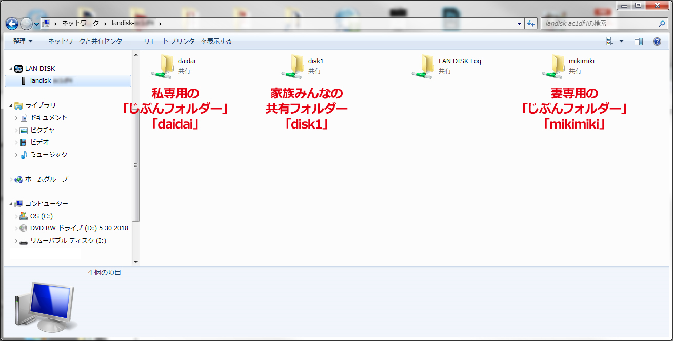 「LAN DISK CONNECT」で見たフォルダー構成