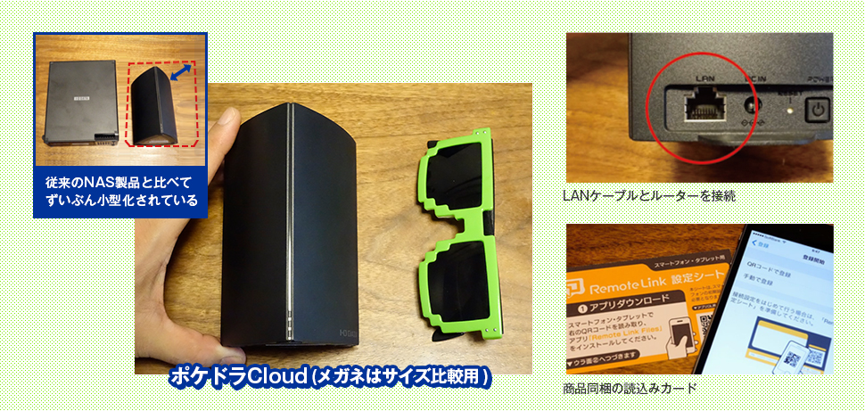 ポケドラCloud(メガネはサイズ比較用)/LANケーブルとルーターを接続/商品同梱の読込みカード