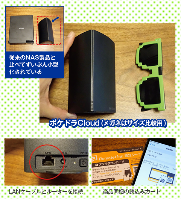ジェットダイスケの ポケドラcloud ここがすごいぞ Iodata アイ オー データ機器