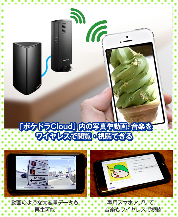 ジェットダイスケの ポケドラcloud ここがすごいぞ Iodata アイ オー データ機器