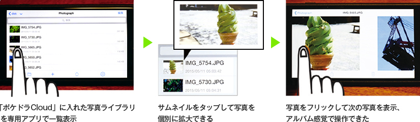 「ポケドラCloud」に入れた写真ライブラリ
をアルバム感覚で操作できた