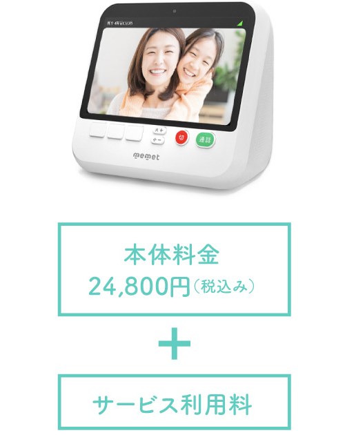 本体料金/サービス利用料