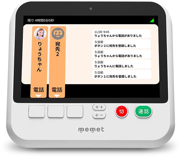 memet めめっと