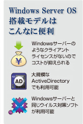 Windows Storage Server搭載モデルはこんなに便利