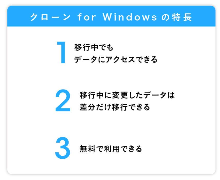 クローン for Windowsの特徴