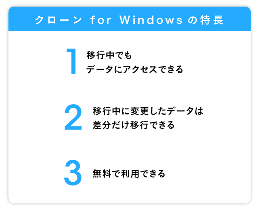 クローン for Windowsの特長