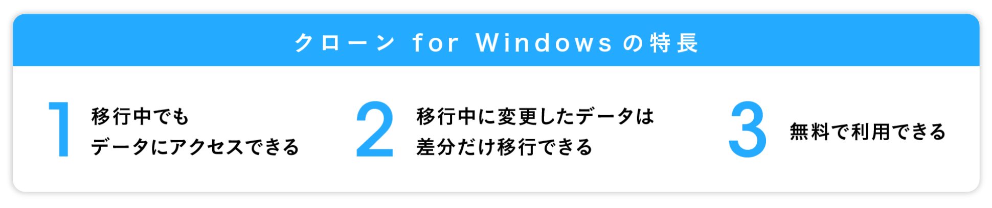 クローン for Windowsの特長