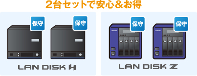 2台セットで安心＆お得