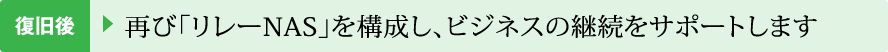 復旧後  再び「リレーNAS」を構成し、ビジネスの継続をサポートします