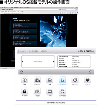 オリジナルOS搭載モデルの操作画面