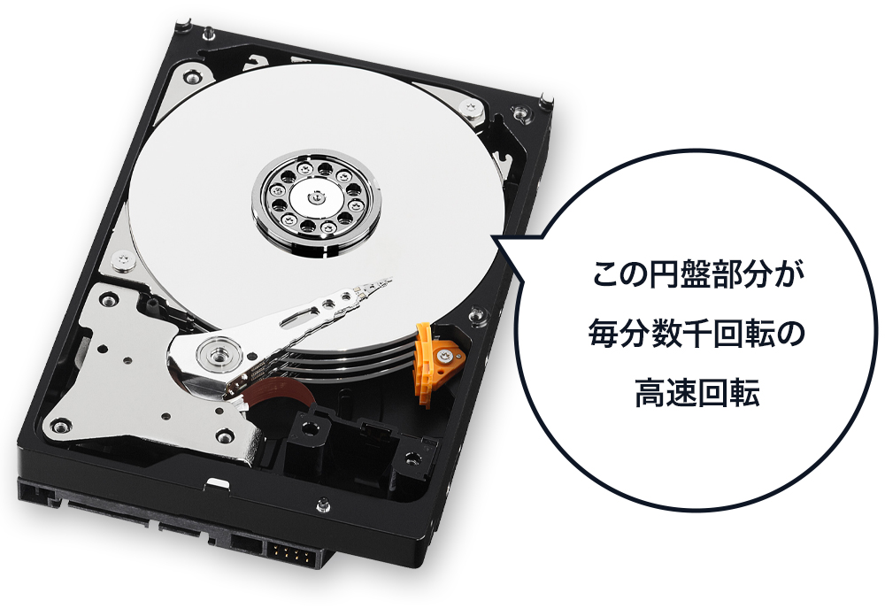 この円盤部分が毎分数千回転の高速回転