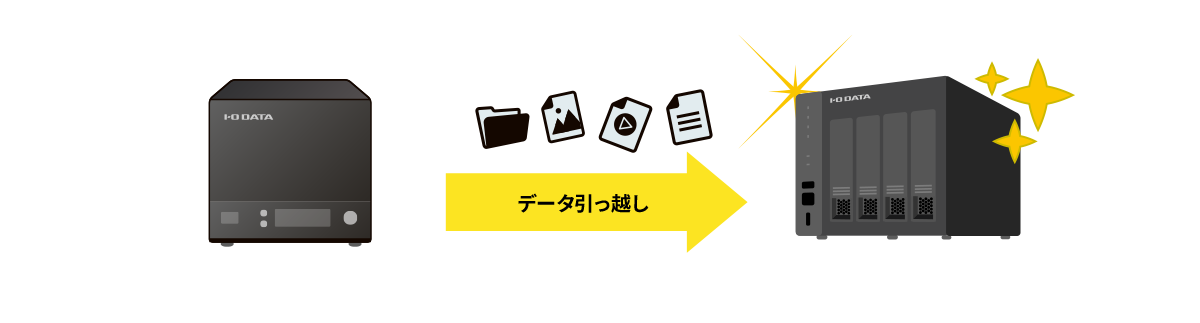 NASの引っ越し