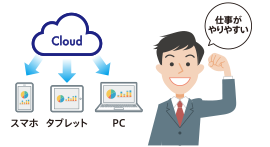 業務効率がアップ