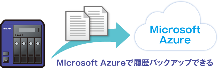 災害対策に利用できるクラウドバックアップ